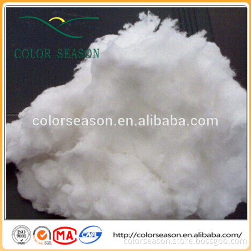 ceramic fiber bulk for Heat insulation